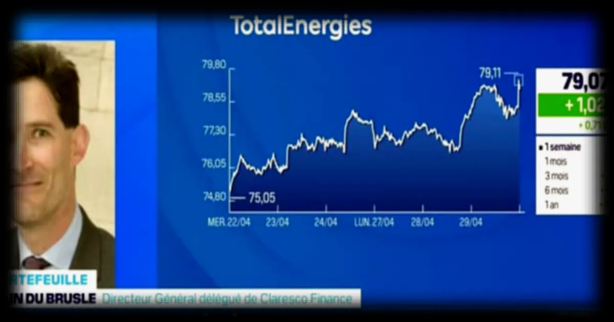 TotalEnergies performe au T1, tandis qu'Airbus subit des retards de livraison - BFM Business