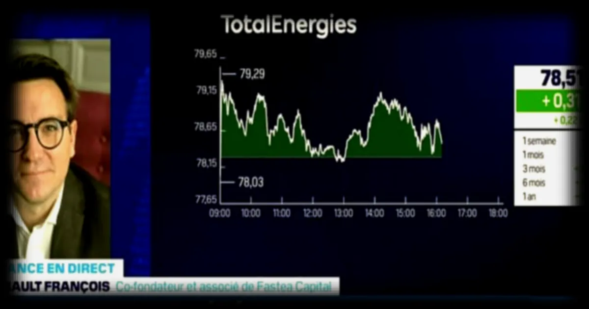 UniCredit, TotalEnergies, Saint-Gobain et les GAFAM : les faits marquants de la journee du 29/04 selon BFM Business