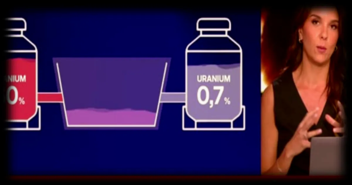 Uranium enrichi dilué : quelles garanties pour éviter une escalade nucléaire ?