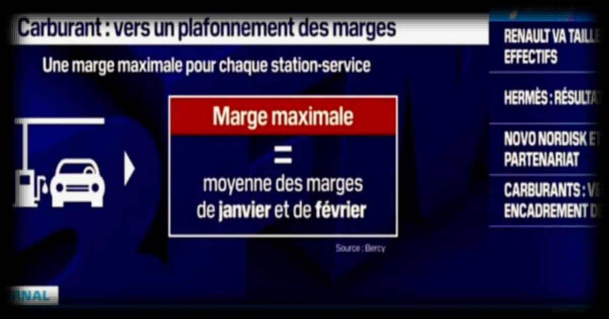 Vers un plafonnement des marges sur les carburants : une mesure en discussion