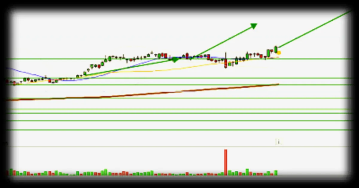 VIRIDIEN (ex CGG) : Analyse des indicateurs oscillatoires encourageant à l'achat selon BFM Bourse