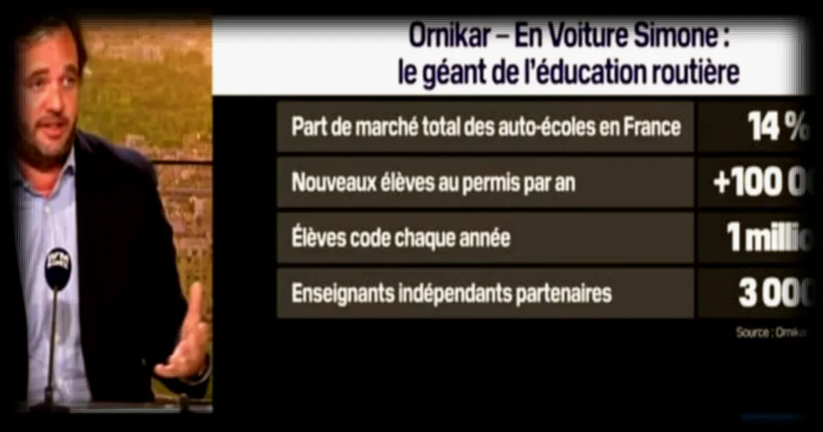 Voitures autonomes : le permis de conduire restera-t-il obligatoire ?