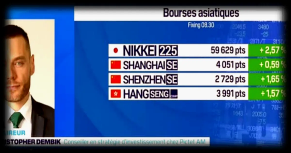 Wall Street dans le vert pour une douzième séance consécutive : le Nasdaq Composite enregistre une performance inédite depuis 2009