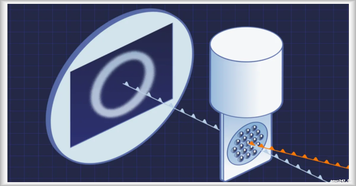 Une découverte majeure dans la compréhension du comportement de l'eau à très basse température